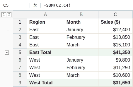 Excel rows 2 to 4 grouped under the East Total row with a minus button