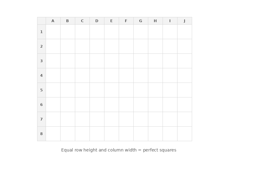How to Make All Cells the Same Size in Excel 3 A grid of perfectly square Excel cells